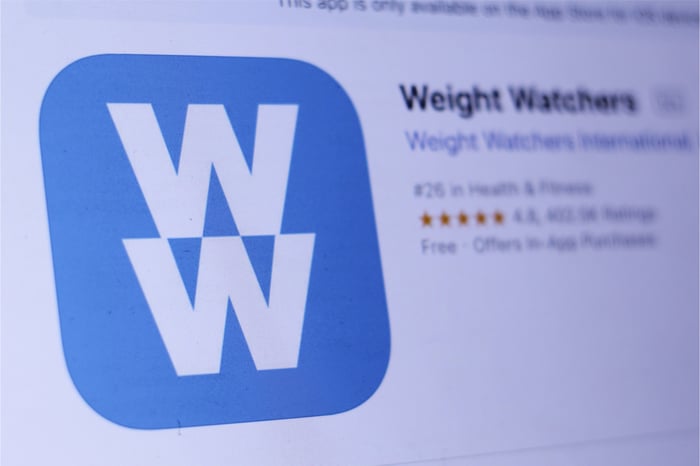 Auf diesem Bild sieht man das Weight Watchers Logo.